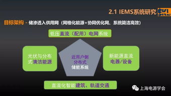 报告分享 新智慧能源及近用户侧能源互联网技术研究