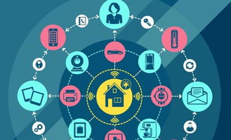 5G、物联网与区块链 技术融合下的开发新生态